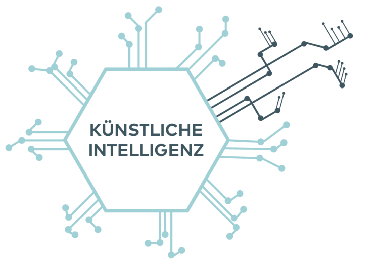 IMT Künstliche Intelligenz