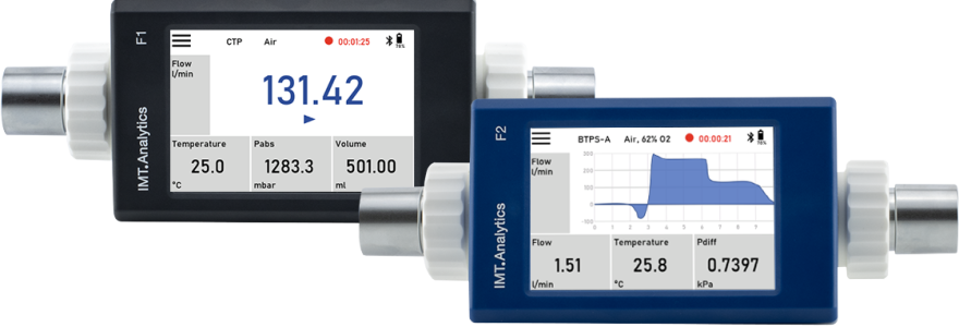 IMT Analytics Gas FlowMeter