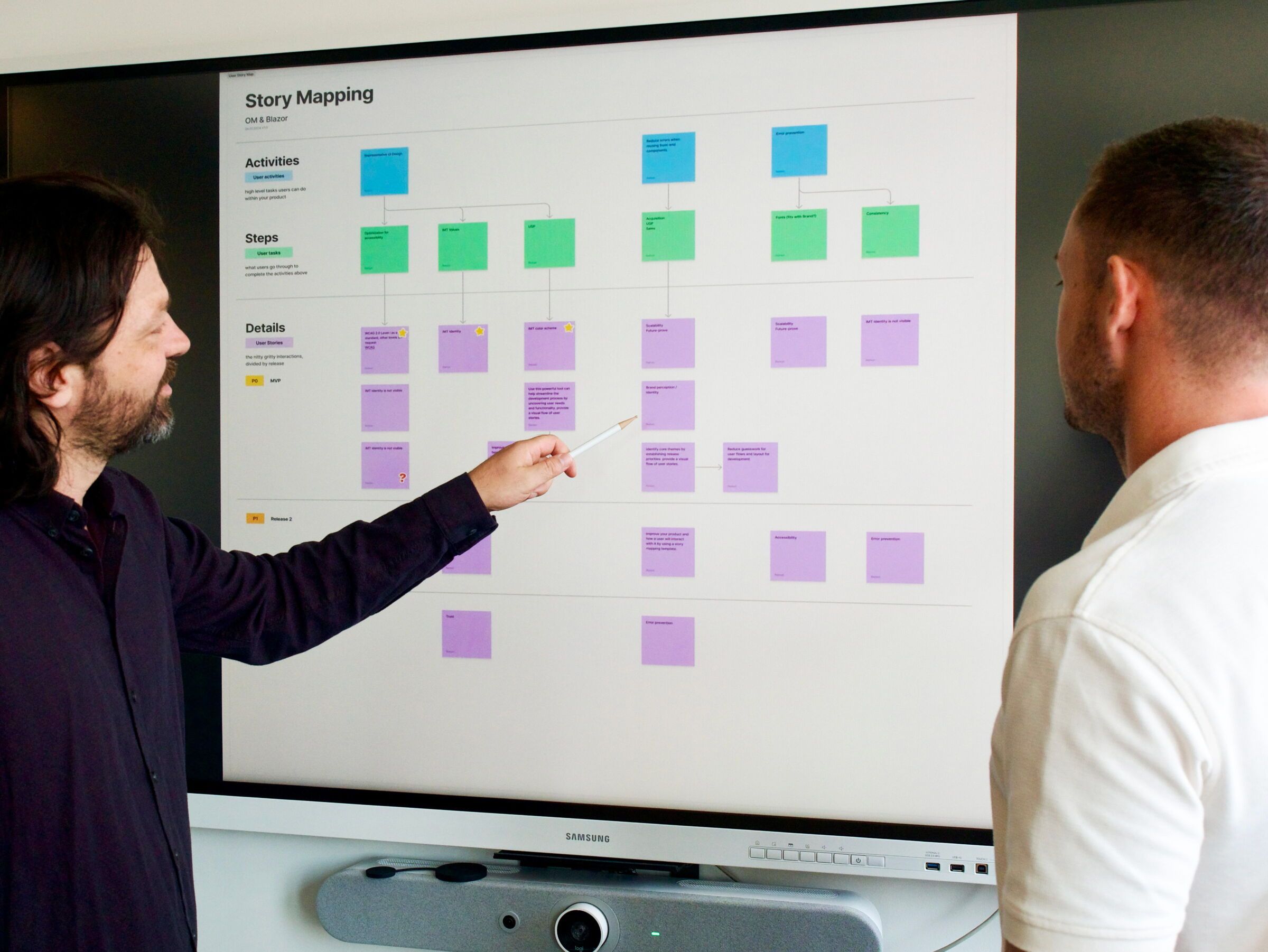 IMT User Experience and Design