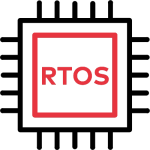 RTOS Icon