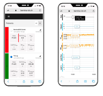 Cloud basiertes mobile applikation