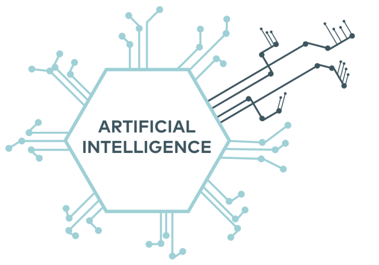 IMT Artificial Intelligence