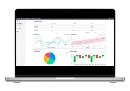 IMT EAF Blazor Screen