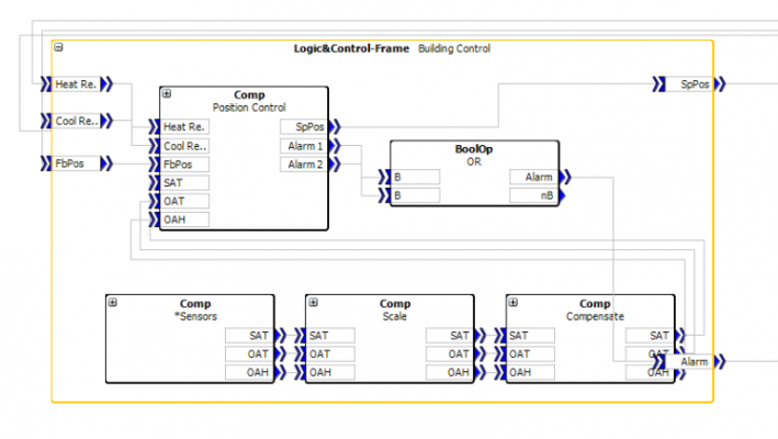Embedded Software Building Automation