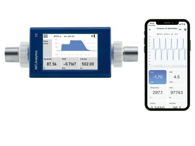 IMT Analytics Flowmeter F2 with App