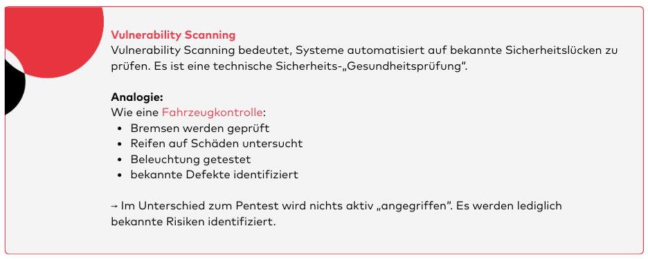 Power Device Competitive Zone
