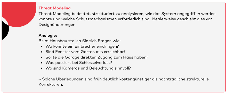 Power Device Competitive Zone